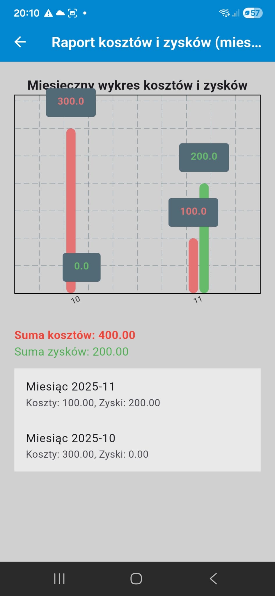 FarmManager screenshot raportwyk PT